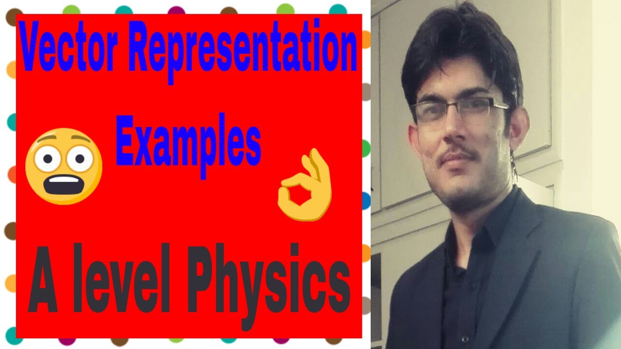 Vector Representation | Examples | A level Physics | Engineering world by Naveed