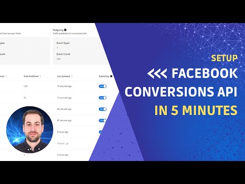 Setup Facebook Conversions API Gateway