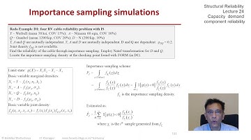 STRUCTURAL RELIABILITY Lecture 24 module 03: Estimation by Importance Sampling - algorithm & example