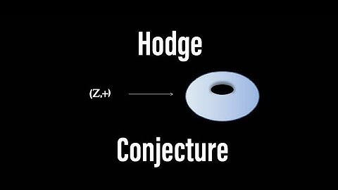 Hodge Conjecture in a Nutshell | 2