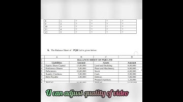 Delhi University B.Com||Computer application in business||SoL||OBE Paper||Open Book Exam|| Jun 2020|