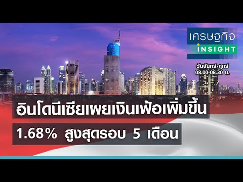 อินโดนีเซียเผยอัตราเงินเฟ้อ 1.68% สูงสุดในรอบ 5 เดือน |  Economy Insight 3 มิ.ย. 21