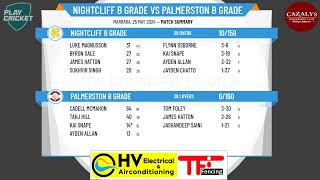 Nightcliff B Grade v Palmerston B Grade