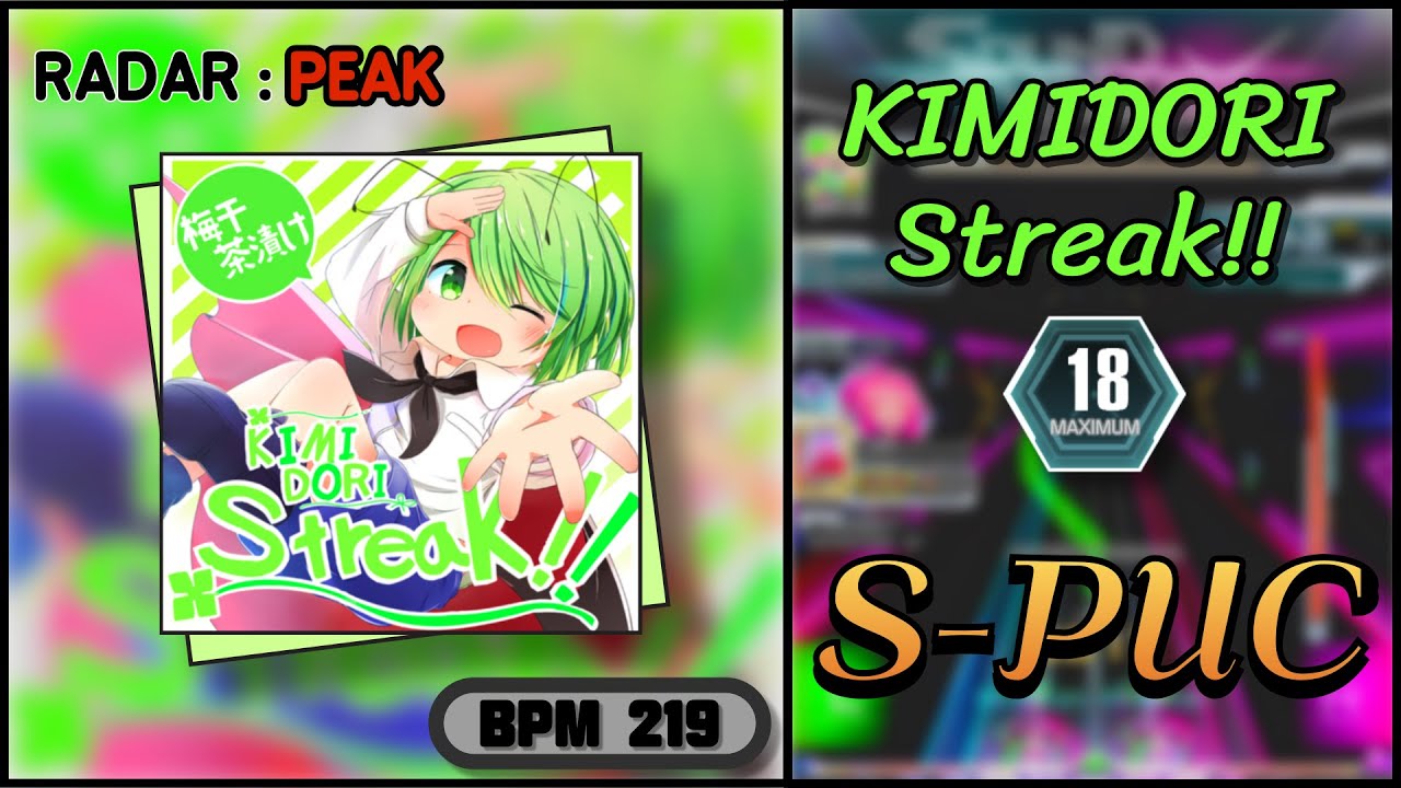 【SDVX】 KIMIDORI Streak!! (MXM) S-PUC