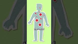 Sore Throat: is it strep??  #strep #tonsillitis