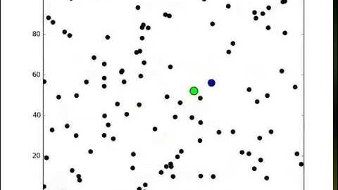 Three Competing Viruses over Time-Varying Graph Structure