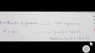 Writing java expression for arithmetic expression | part 2 | class 9 | icse | cbse | mca | B. Tech.