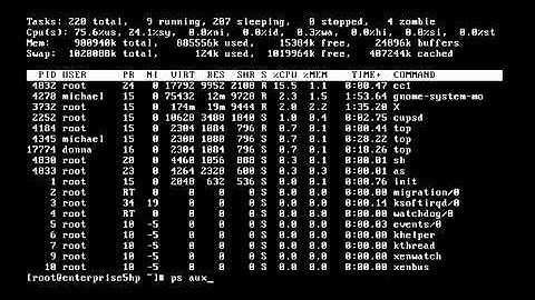 Red hat linux tutorial 18  Managing Process by Account