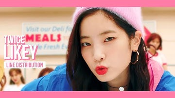 TWICE - LIKEY Line Distribution (Color Coded) | 트와이스 - 라이키