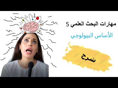 فيديو: ماذا يعني الأساس البيولوجي للسلوك؟