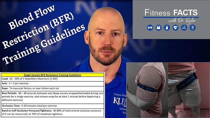 Blood Flow Restriction (BFR) Training Guidelines