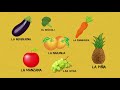 Aprender español: alimentos (nivel básico)