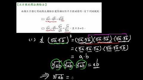 立方根 020 |國高中數學銜接教材 3-2