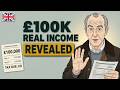 Retiring on £100K | Here's What Your Real Income Looks Like (Avoid This £25K Error)