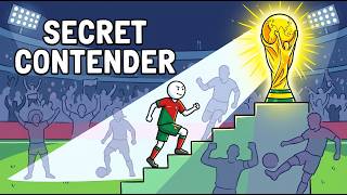 This Dark Horse AI Prediction Will Shock You (FIFA 2026)