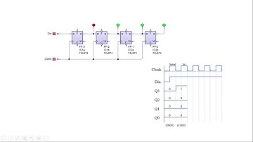 SISO Shift Register