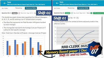 RRB Clerk Pre 2025: Memory Based paper 7 December Shift 01 & 02 | दोनो Shift के Paper एक ई Video मैं