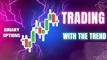 1 minute price action based trades| Binary Options| Divesh Thakur