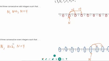 Saxon Algebra 1 - 3rd edition - Lesson 77: Consecutive Integers Story Problems, Fractions/Decimals