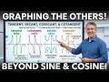 Lecture 41 | Graphing Tangent, Secant, Cosecant, and Cotangent Functions