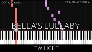 Twilight - Bella's Lullaby - Carter Burwell (Easy Piano Tutorial)