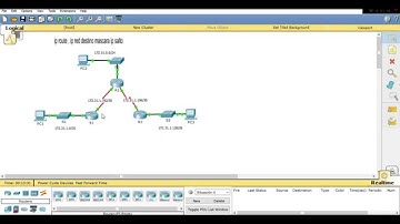 6.2.2.5 Práctica de laboratorio: configuración de rutas estáticas y predeterminadas IPv4