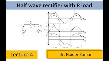 Half wave rectifier with R load | Lecture 4 | Power electronics in Urdu / Hindi