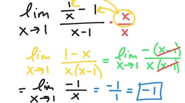 Limits with Complex Fractions