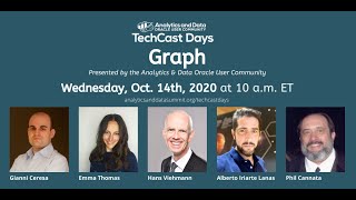 TechCast Days - Graph 4: Alberto Iriarto