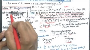 Linear Bounded Automata&Context Sensitive Language