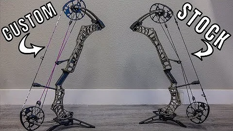 Do You Need Custom Strings?