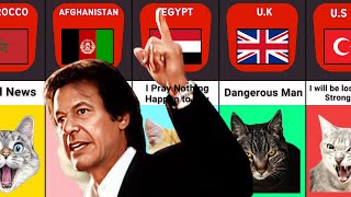 What if Imran Khan Died (Reaction From different countries) by Data Stack 1,395 views 1 year ago 1 minute, 33 seconds