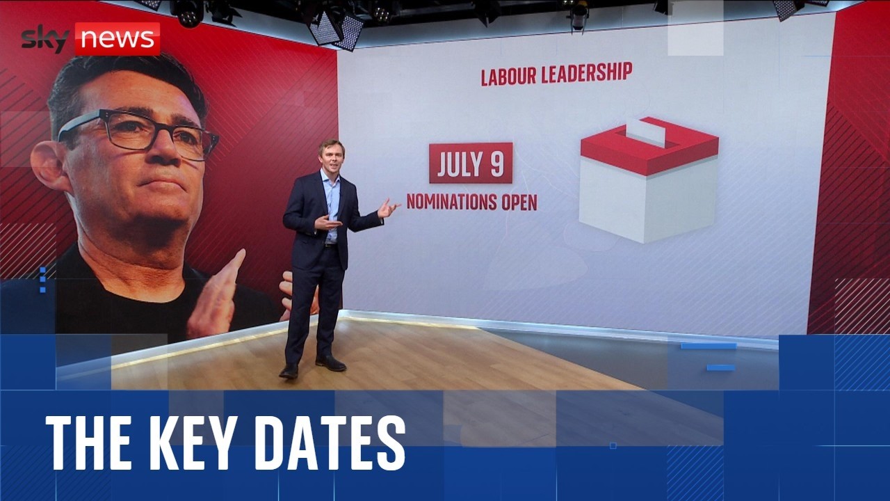Labour leadership contest: The key dates that will decide the next PM