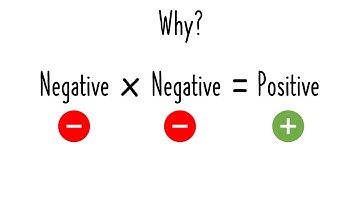 Why Is Negative Times Negative Equal To A Positive? What they don