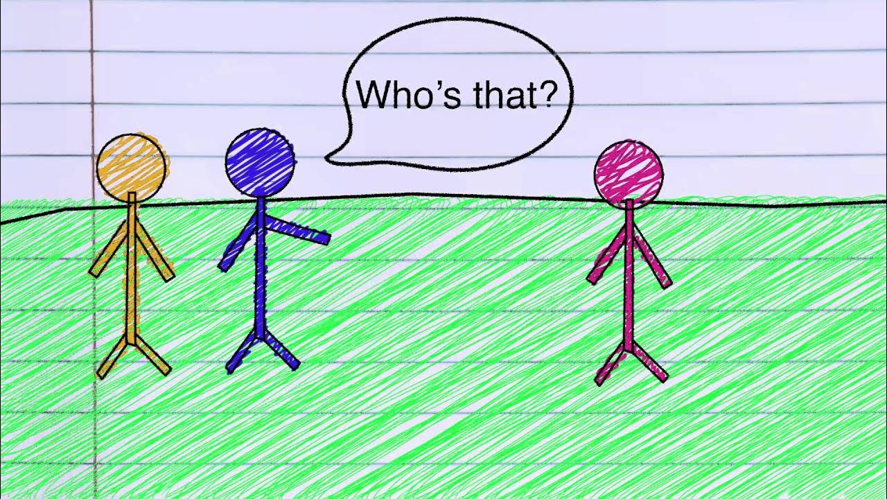 Who is that please. Who`s that. who is this who is that разница. who’s who?. who&#039;s this who&#039;s that.