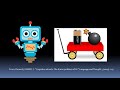 COG250 - 14 - The Frame Problem and Neural Networks