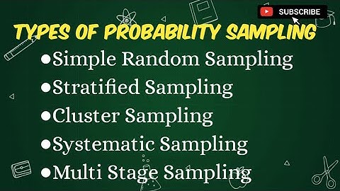 Types of Probability Sampling|Research Aptitude|In Malayalam|Bcom |BBA |Mcom |MBA|UGC NET Paper1|SET