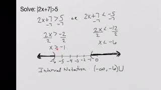 Interval notation—-using brackets vs parentheses