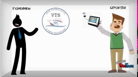Vessel Monitoring System Cartoon