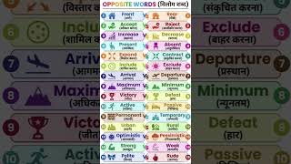 👉 15 Important Antonyms | English Vocabulary with Hindi Meaning 🔥#shorts #english #viral #trending
