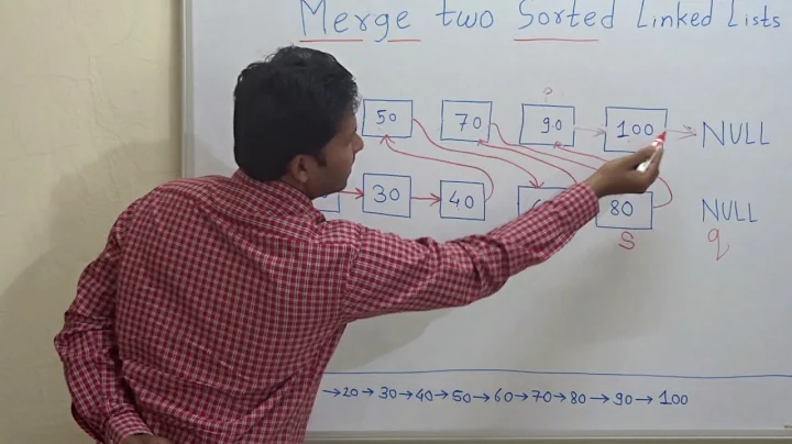 Merge two sorted Linked Lists to form a new Sorted Linked List