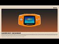 Game Boy Lofi 🕹️ Retro Chill Beats for Pure Nintendo Nostalgia