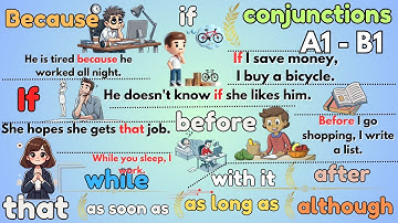 🎯 English Grammar Simplified: Conjunctions Explained with Visuals & Examples 📚