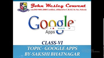 Class-6 Topic- Google Apps(Part-1)