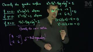 Classifying A Quadric Surface An Exdanle