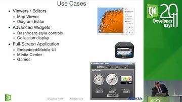 Qt DevDays 2011, Advanced Qt -A Deep Dive 1/6 Graphics View Part 1: Volker Krause, Jesper Pedersen