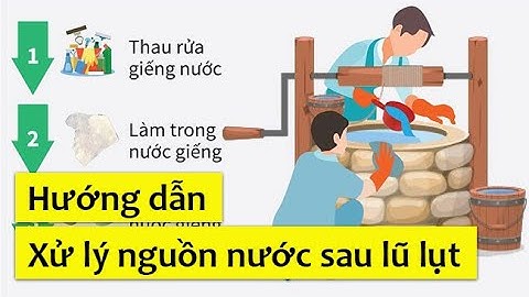 NHỮNG KIẾN THỨC BỔ ÍCH PHẦN 4 - HƯỚNG DẪN XỬ LÝ NGUỒN NƯỚC SAU LŨ LỤT, MẸO XỬ LÝ NƯỚC GIẾNG