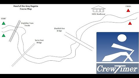 Crew Timer Volunteer Tutorial (Head racing)