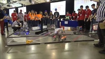 World Record Match: 397 - East Super Regionals (FTC Block Party)