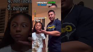 Ranking Best Act Blind For Money Trend